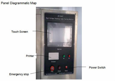 IEC60587-2007 Otomatis Indeks Pelacakan Tegangan Tinggi Mesin Uji Mudah Terbakar ASTM D2303