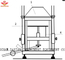 Ignitability Dan Flame Spread Test Machine Peralatan uji lab ISO5657