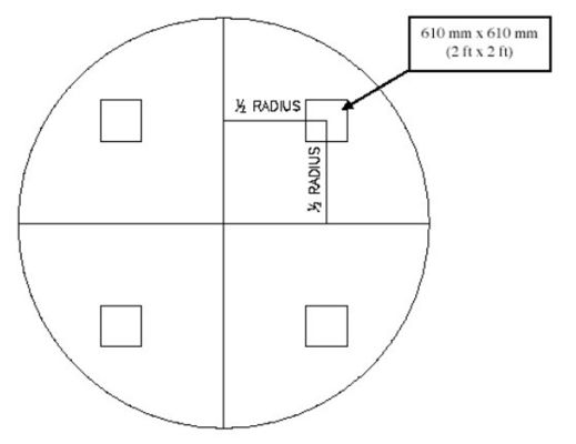 AAMA 501.1 Peralatan Pengujian Bahan Konstruksi Uji Penetrasi Air Dinamis