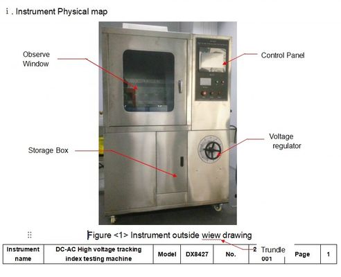 Siemens PLC Taiwan Weinview Kontrol layar sentuh Mesin pengujian isolasi
