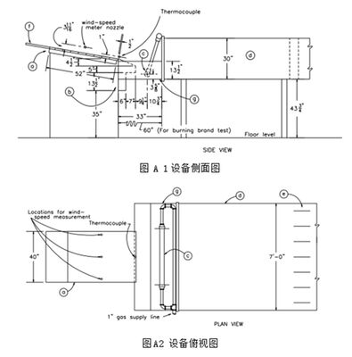 UL790 Test Machine For Solar Panel UL1730 standard Lab Testing Machine