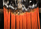 EN50575: 2014 Peralatan Pengujian Kawat Untuk Kabel Berkelompok yang Dipasang Secara Vertikal